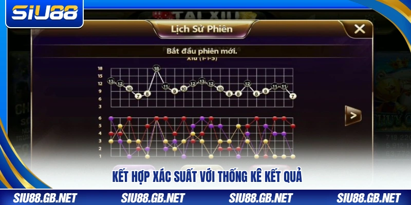 Áp dụng xác suất song song với thống kê kết quả